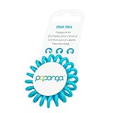 Papanga
