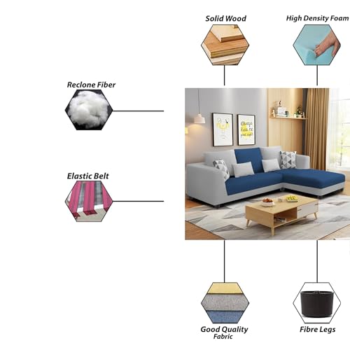 Image of Galib RHS 4 Seater L Shape Sofa Set for Living Room (Blue Grey Fabric) Premium Fabric Sofa