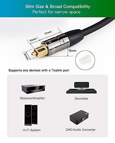 Alpluto Optical Audio Cable (20Ft) Digital Fiber Optic Toslink Cables Male To Male 24K Gold Plated Cord Optical Cables For Home Theater, Sound Bar, Playstation, Xbox - Pro Series, Tv And More #TOP5