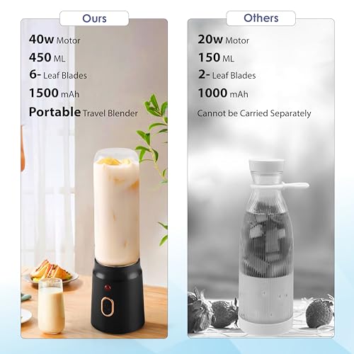 Qlect Portable Blender Electric Juicers Fruit Mixers - Image 7