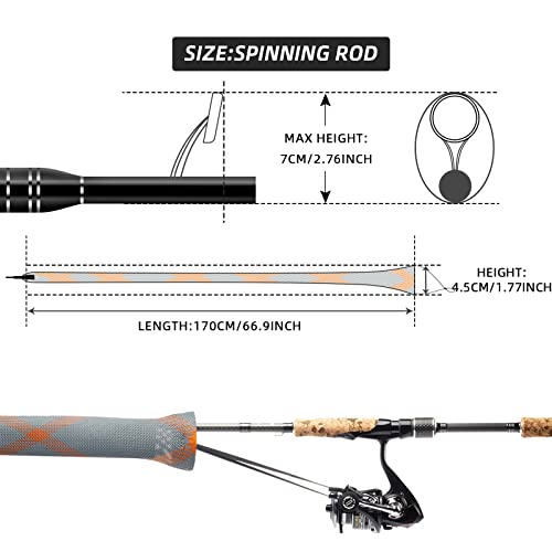 Image of SF Fishing Rod Sock Fishing Rod Sleeve Rod Cover Braided Mesh Rod Protector Pole Gloves Fishing Tools for Spinning Fishing Rod,Casting Rod,Musky Rod, Ice Rod, Fly Rod, Spey Rod
