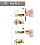 Incensera B0DYF6359F lato 4