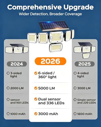 Image of Motion Sensor Outdoor Lights with Flexible Octopus Tripod,5000LM 366LED Security Flood Lights with Remote Control, 360Wide Angle, 6 Heads Solar Lights Outdoor Waterproof for Yard Patio Garage 2Pack