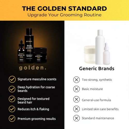 Image of Golden Grooming Beard Bundle (Regular Starter Kit) 4oz Shampoo, 2oz Balm, 1oz Oil - Smoky Citrus