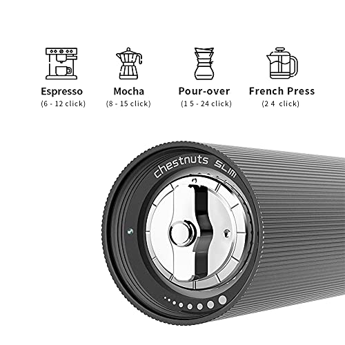 Timmore - Molinillo de café manual de castaño, diseño de elefante - Imagen 6