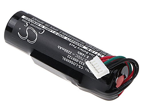 Battery Replacement for LOGITECH UE ROLL, UE ROLL 2, WS600, WS600BL, WS600VI Part NO 533-000122, T11715170SWU