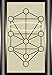 Tree of Life/Kabbalah Learning Cards - Living Magick Learning Card Series - Self Study Flash Cards