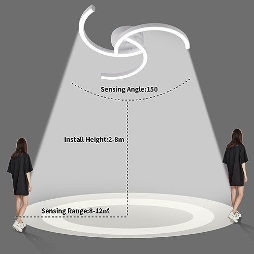 Delaveek Plafoniera LED Soffitto Moderna, Lampada