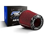 FMIC.EU PERFORMANCE