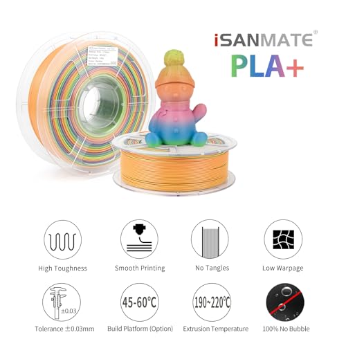 Image of iSANMATE PLA+ Filament 1.75 mm Rainbow Filament, 3D Printer Filament Rainbow PLA, Color Change Filament Dimensional Accuracy + /- 0.03 mm, 1KG Spool [Color Speed Upgrade]
