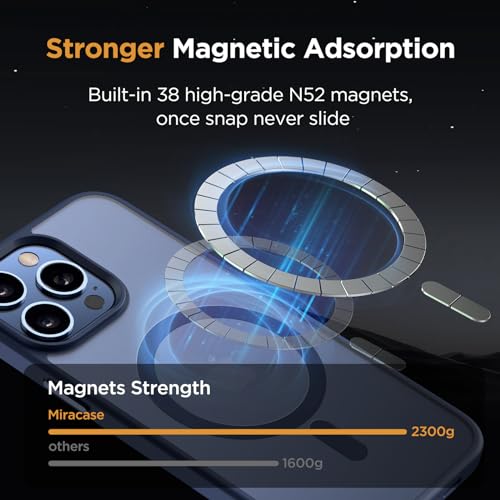 Image of Miracase Magnetic for iPhone 13 Pro Max Case 6.7 inch (Compatible with MagSafe)(with 2X Screen Protectors) Military-Grade Protection, Anti-Fingerprint Translucent Matte Phone Case Cover, Dark Blue