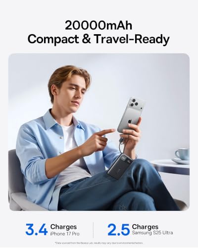 Baseus 20,000mAh 45W PD CCC Certified Power Bank w/ USB-C Cable $21 & More + Free S&H - image 4