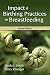 Impact Of Birthing Practices On Breastfeeding