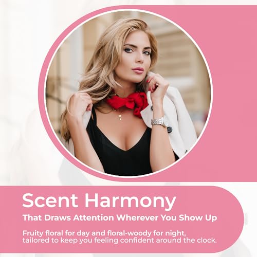 Pretty Privates Sunrise and Sunset Roll On Pheromones Perfumes For Women Attract Men - Long Lasting Women Pheromone Perfume Bundle - Enhance Charm & Confidence Fragrance Set of 2-0.34 oz (10 mL) - Image 4