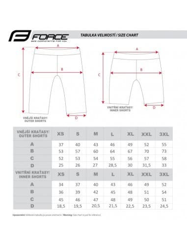 FORCE Pantaloni MTB F BLADE con fondello gel BLU - L