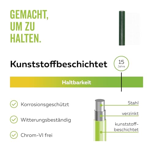 Alberts 614508 Schweißgitter | verschiedene Höhen - wahlweise in verschiedenen Farben | grün | Maschen 12,7 x 12,7 mm | Höhe 50 cm | Länge 5 m