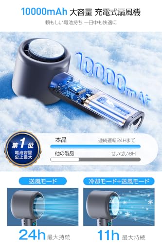 VENI MASEE 携帯扇風機 ハンディファン の商品画像 2
