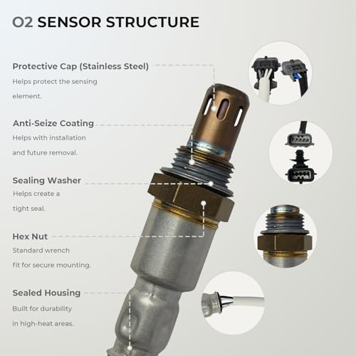 Sensor de oxígeno para Nissan Rogue 2.5L 2014-2017 2PCS miniatura 3