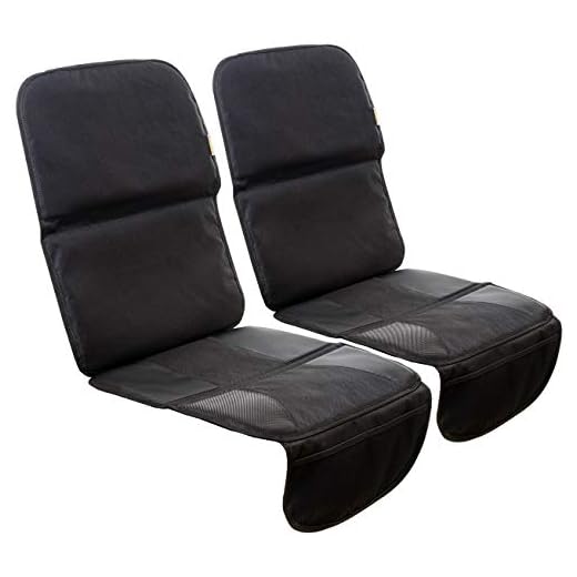 Zohzo Child & Infant Car Seat Protector (2 Pack)