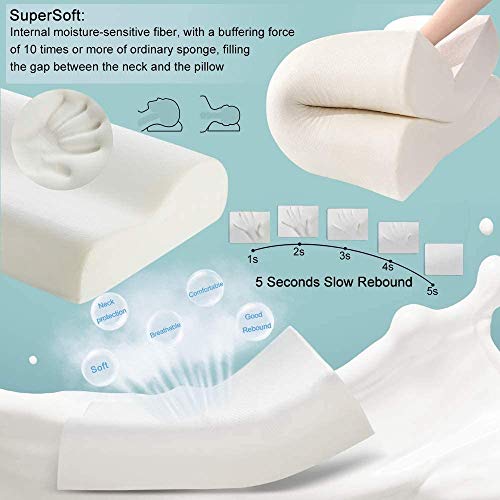 Image of Grin Health Cervical Pillow for Neck Pain Relief, Dual-Height Contour Pillow for Spondylitis Neck, Back & Side Sleepers- Orthopedic Memory Foam Pillow for Sleeping (Slim)