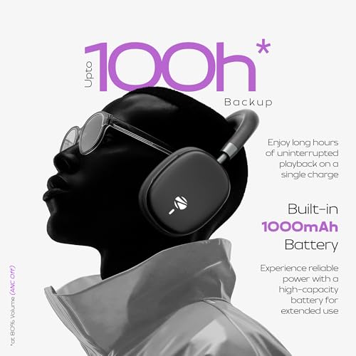 Image of Zebronics Silencio 200T Wireless Headphones, Hybrid ANC 48dB, Upto 100Hrs Playback, 40mm Drivers, Dual Mic ENC, BT v6.0, Gaming Mode, Dual Pairing, Touch Controls, App Support, AUX, Black