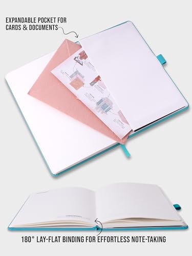 Image of DOODLE A5 Executive Hardbound PU Leather Notebook Diary - 160 Pages, 80 GSM | Pen Loop, Ribbon Bookmark & Elastic Closure | Office Diary for Men & Women - Red | Professional & Personal Use