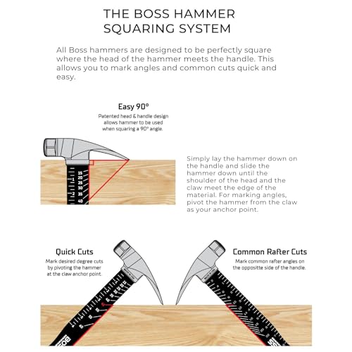 Boss Hammer 14 oz. Construction Grade Titanium Hammer with Tough Tennessee Hickory Handle - Framing Square, Rip Claw Design, Milled Face - Made is USA - BH14TIHI18M