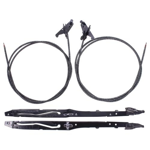 Most Wished For Items customers added to Wish Lists and