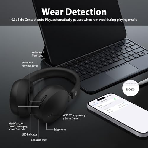 JBUNION Active Noise Cancelling Headphones Wireless Over Ear Bluetooth ANC Headphones with Mic, Transparency Mode, 65H Playtime, Deep Bass, Clear Call, Hi-res Audio Headset for Home Office Travel - image 7