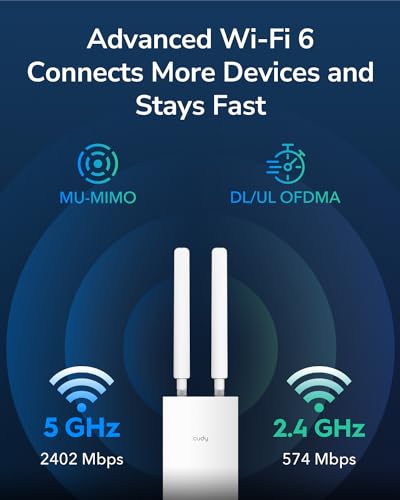 Image of Cudy Outdoor AX3000 HighPowerWiFi6 Access Point,IP65 Weather Proof,External High Power FEMs,Gigabit RJ45Ports,Support 802.3at or 48~57V Passive PoE,Lightning Protection,MU-MIMO (Renewed)