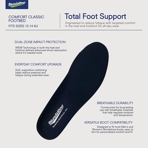 Image of Blundstone Xtreme Comfort Footbed, EVA with PORON XRD Inserts, (Trim to Fit), Unisex