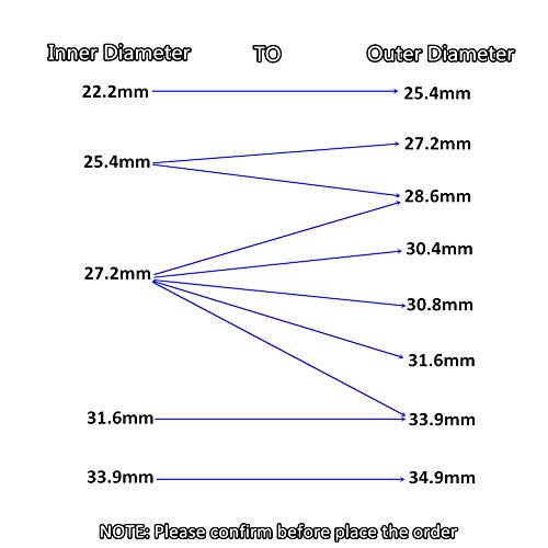 WASAGA Adattatore per Reggisella Bici, Spessore