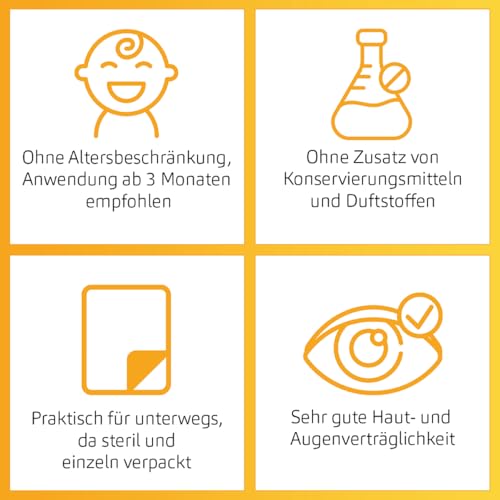 POSIFORLID® Lidhygiene-Tücher. Vorbefeuchtete, sterile Tücher zur Reinigung der Augenlider, 50 Stück