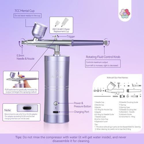 Image of SAVILAND Pro Airbrush for Nails: 2026 Optimized 25 PSI for Flawless Nails Engineered for Flow-Locked Atomization & Steady Output 0.3mm DLC-Coated Nozzle, Dual-Charge Cordless for Uninterrupted Salon