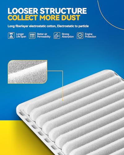 Image of PHILTOP CA10190 Engine Air Filter for Toyota Corolla, Yaris, Scion xD | for Toyota Corolla 2009-2019, Yaris 2006-2018, Matrix 2009-2014, Corolla iM 2017-2018, Scion xD 2008-2014, iM 2016, Pontiac