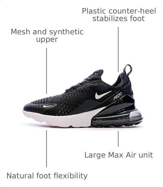 Image of Nike Unisex Kids' Air Max 270 Shoes - Boys Girls Toddlers & Baby Sneakers
