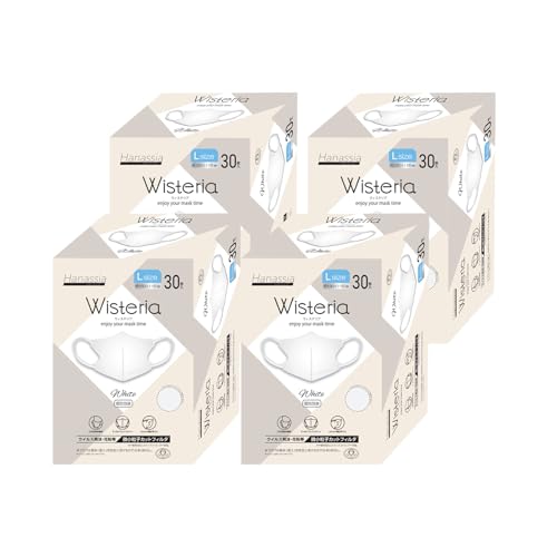 Hanassia�}�X�N�s�D�z���̌^�傫�߃T�C�Y(150×115mm) ��?� 30��×4�� Wisteria �g���̂ă}�X�N ������� �����ɂ��Ȃ�Ȃ� �z���C�g �S���}�X�N�H�Ɖ����}�[�N����