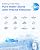 Waterdrop RT-450RO Filter, Replacement for Waterdrop T3-C & T3-M & T4-A Tankless Reverse Osmosis System, Pack of 1 RO Filter, 24-month Lifetime