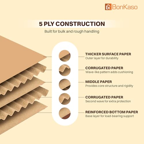 Image of BonKaso 5 Ply Corrugated Boxes for Packaging | 30 inchx19 inchx18 inch (Pack of 5) | Brown Cardboard Packing Boxes for Shipping, Moving & Storage | Large Carton Boxes for Courier & Goods Transportation