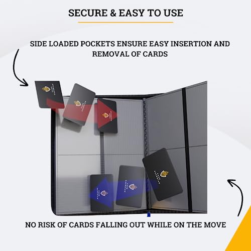 Card Guardian - Premium 4 Pocket Card Binder 160