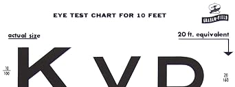 Snellen Type Plastic Eye Chart - 10'