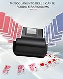 OBLITZON B0F93XY95W lato 2