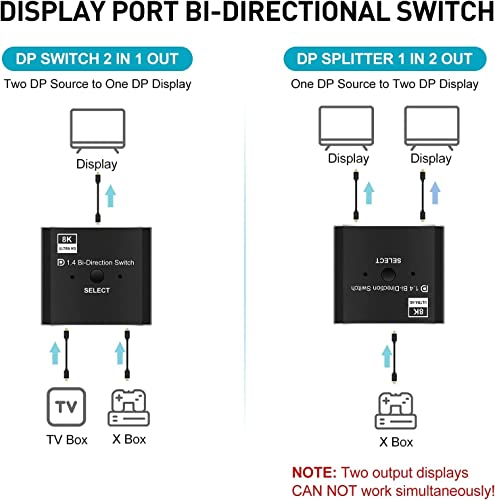Image of Etzin Displayport Switch, 8K@30Hz Bi-Directional DP 1.4 Switcher, Two-Way DP Switch Selector Box 2x1 or 1x2, 4K@120Hz Manual Display Port Splitter 2 in 1 Out for Computer Monitor Projector TV-EPL-902H