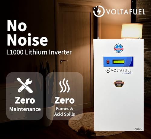 Image of L1000 Lithium Home Inverter 1000VA with 1280Wh LiFePO4 Battery | Up to 8 Hours Backup | Wall Mount Design | LED Display | Full 5 Year Product Warranty