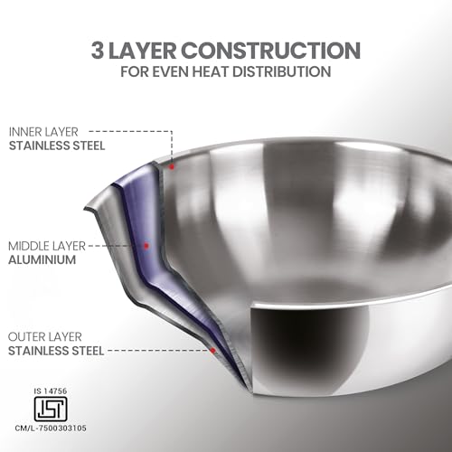 Image of Milton Pro Cook Induction Cookware & Gas Stove Friendly Triply Stainless Steel Kadhai with Lid 36 cm /9.8 Litre | 3-Layer Thick Base | Even Heat | Less Oil Healthy Cooking | Deep Fry | 3Y Warranty