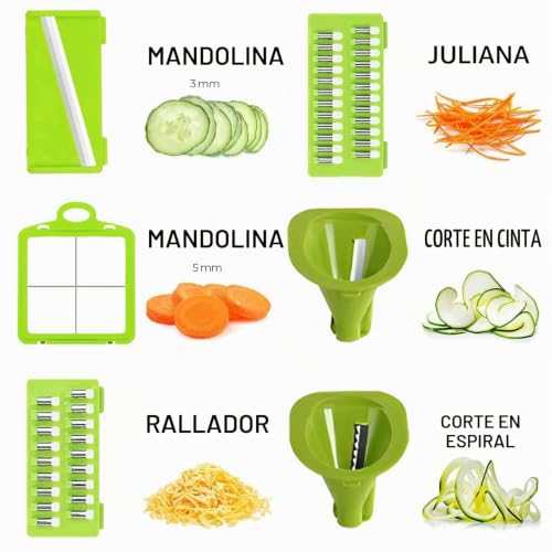 Opiniones y reviews de Baldor tienda online listamos los 10 mejores. 11 Opiniones y reviews de Baldor tienda online listamos los 10 mejores. 11