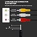 Onvian 3.5mm to 3 RCA Male Plug to RCA Stereo Audio Video Male AUX Cable 5FT Cord