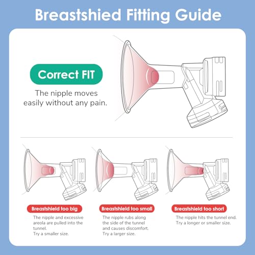 Kit de tubería y extractor compatible Medela Swing miniatura 5