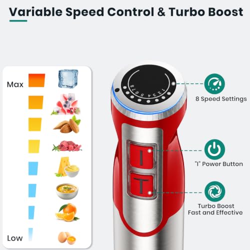 Image of Colarlemo 1800W Immersion Blender Handheld 4-in-1 Hand Blender, Red