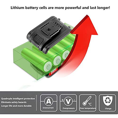 lxiluv Akku-bohrschrauber-Set, 36-v-akku-bohrschrauber Mit Akku Und Ladegerät, 25-Gang-drehmomenteinstellung, Doppelgeschwindigkeit, Bohrschrauber Zum Bohren Von Holz Metall,2batteries – Bild 6